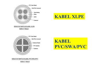 KABEL XLPE
KABEL
PVC/SWA/PVC
 