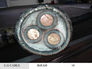 U.G CABLE IKRAM 18
 