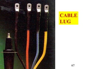 U.G CABLE IKRAM 67
CABLE
LUG
 