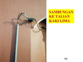 U.G CABLE IKRAM 80
SAMBUNGAN
KE TALIAN
KAKI LIMA
 