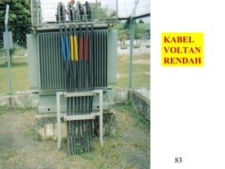 U.G CABLE IKRAM 83
KABEL
VOLTAN
RENDAH
 