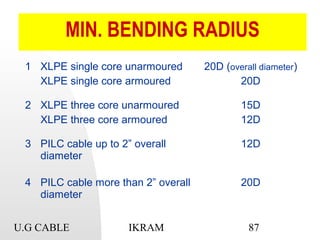 U.G CABLE IKRAM 87
MIN. BENDING RADIUS
1 XLPE single core unarmoured
XLPE single core armoured
20D (overall diameter)
20D
2 XLPE three core unarmoured
XLPE three core armoured
15D
12D
3 PILC cable up to 2” overall
diameter
12D
4 PILC cable more than 2” overall
diameter
20D
 