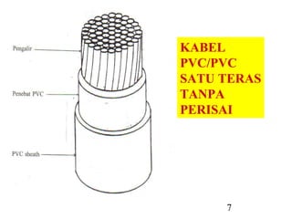 126515918 kabel-bawah-tanah