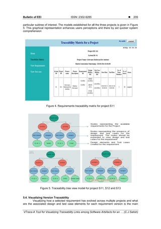 Bulletin of EEI ISSN: 2302-9285 
VTrace-A Tool for Visualizing Traceability Links among Software Artefacts for an … (C J Satish)
209
particular subtree of interest. The models established for all the three projects is given in Figure
5. This graphical representation enhances users perceptions and there by aid quicker system
comprehension
Figure 4. Requirements traceability matrix for project S11
Figure 5. Traceability tree view model for project S11, S12 and S13
5.4. Visualizing Version Traceability
Visualizing how a selected requirement has evolved across multiple projects and what
are the associated design and test case elements for each requirement version is the main
 