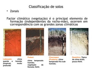 Classificação de solos
• Zonais
Factor climático (vegetação) é o principal elemento de
formação (independentes da rocha-mãe), ocorrem em
correspondência com as grandes zonas climáticas

Latossolo:
quente
e
(tropical),
profundo

clima
húmido
muito

Podzol:
clima temperado
húmido;
vegetação
de
floresta; fértil;

Chernozem
(Pradaria): clima
temperado frio subhúmido;

Desértico: Típico
de clima árido;
pouco fértil.

 