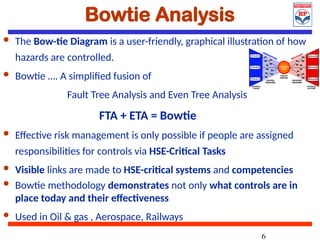 Eta Risk Analysis Method Bowtie analysis slide presentationas.ppt
