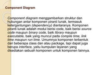 Component Diagram
Component diagram menggambarkan struktur dan
hubungan antar komponen piranti lunak, termasuk
ketergantungan (dependency) diantaranya. Komponen
piranti lunak adalah modul berisi code, baik berisi source
code maupun binary code, baik library maupun
executable, baik yang muncul pada compile time, link
time maupun run time. Umumnya komponen terbentuk
dari beberapa class dan atau package, tapi dapat juga
berupa interface, yaitu kumpulan layanan yang
disediakan sebuah komponen untuk komponen lainnya.
 