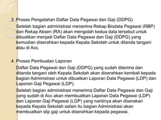 3. Proses Pengolahan Daftar Data Pegawai dan Gaji (DDPG)
Setelah bagian administrasi menerima Rekap Biodata Pegawai (RBP)
dan Rekap Absen (RA) akan mengolah kedua data tersebut untuk
dibuatkan menjadi Daftar Data Pegawai dan Gaji (DDPG) yang
kemudian diserahkan kepada Kepala Sekolah untuk ditanda tangani
atau di Acc.
4. Proses Pembuatan Laporan
Daftar Data Pegawai dan Gaji (DDPG) yang sudah diterima dan
ditanda tangani oleh Kepala Sekolah akan diserahkan kembali kepada
bagian Administrasi untuk dibuatkan Laporan Data Pegawai (LDP) dan
Laporan Gaji Pegawai (LGP).
Setelah bagian administrasi menerima Daftar Data Pegawai dan Gaji
yang sudah di Acc akan membuatkan Laporan Data Pegawai (LDP)
dan Laporan Gaji Pegawai (LGP) yang nantinya akan diserakan
kepada Kepala Sekolah.selain itu bagian Administrasi akan
membuatkan slip gaji untuk diserahkan kepada pegawai.
 