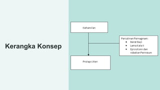 Kerangka Konsep
 