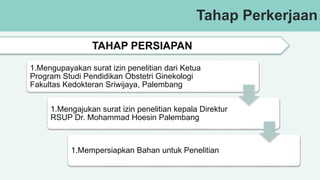 Tahap Perkerjaan
TAHAP PERSIAPAN
1.Mengupayakan surat izin penelitian dari Ketua
Program Studi Pendidikan Obstetri Ginekologi
Fakultas Kedokteran Sriwijaya, Palembang
1.Mengajukan surat izin penelitian kepala Direktur
RSUP Dr. Mohammad Hoesin Palembang
1.Mempersiapkan Bahan untuk Penelitian
 