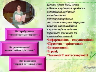 Як розвивати своїЯк розвивати свої
нахили, здібності, інтереси?нахили, здібності, інтереси?
Як розвиватиЯк розвивати
творчий потенціал учня?творчий потенціал учня?
Пошук нових ідей, нових
підходів вирішення проблеми
активізації логічного,
технічного та
конструкторського
мислення спонукав звернути
увагу на використання
в практиці викладання
трудового навчання на
навчальні технології:
•Інформаційно – комунікаційні;Інформаційно – комунікаційні;
•Проектно – орієнтовані;Проектно – орієнтовані;
•Інтерактивні;Інтерактивні;
•Ігрові;Ігрові;
•Технології життєтворчостіТехнології життєтворчості
Як пробудити вЯк пробудити в
учнів інтерес до творчості ?учнів інтерес до творчості ?
 
