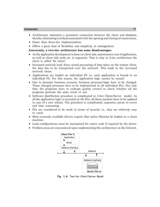 An Introduction To Client Server Computing Yadav Subhash Chandra | PDF