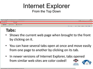 Internet Explorer
From the Top Down
Tabs:
• Shows the current web page when brought to the front
by clicking on it.
• You can have several tabs open at once and move easily
from one page to another by clicking on its tab.
• In newer versions of Internet Explorer, tabs opened
from similar web sites are color coded!
 