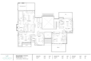 PALM HOUSE / CONCEPT B
SECOND FLOOR
5 BEDROOMS / 8.5 BATHS /
3-CAR GARAGE / STAFF ROOM





























FIRST FLOOR			SQ. FT.			SQ. M.
INTERIOR				X,XXX			XXX
EXTERIOR				X,XXX			XXX
TOTAL					X,XXX			XXX
SECOND FLOOR			SQ. FT.			SQ. M.
INTERIOR				X,XXX			XXX
EXTERIOR				X,XXX			XXX
TOTAL					X,XXX			XXX
TOTAL AREA				SQ. FT.			SQ. M.
INTERIOR				X,XXX			XXX
EXTERIOR				X,XXX			XXX
TOTAL					X,XXX			XXX
 