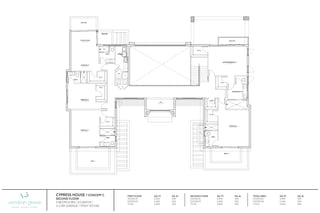 CYPRESS HOUSE / CONCEPT C
SECOND FLOOR
5 BEDROOMS / 8.5 BATHS /
3-CAR GARAGE / STAFF ROOM
































FIRST FLOOR			SQ. FT.			SQ. M.
INTERIOR				X,XXX			XXX
EXTERIOR				X,XXX			XXX
TOTAL					X,XXX			XXX
SECOND FLOOR			SQ. FT.			SQ. M.
INTERIOR				X,XXX			XXX
EXTERIOR				X,XXX			XXX
TOTAL					X,XXX			XXX
TOTAL AREA				SQ. FT.			SQ. M.
INTERIOR				X,XXX			XXX
EXTERIOR				X,XXX			XXX
TOTAL					X,XXX			XXX
 
