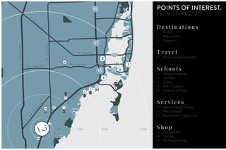 Florida’sTurnpike
836 – Dolphin Expy
112 – Airport Expy
27 –
Okeechobee Rd
836 – Dolphin Expy
US1 –
S Dixie Hwy
874–
DonShulaExpy
826–PalmettoExpy
POINTS OF INTEREST.
2 5 - M I L E R A D I U S
D e s t i n a t i o n s
1.		 Brickell
2.		 Miami Beach
3.		 Wynwood
T r a v e l
4.		 Miami International Airport
S c h o o l s
5.		 Ransom Everglades
6.		 Carrollton
7.		 Gulliver
8.		 MAST Academy
9.		 University of Miami
S e r v i c e s
10.	 Baptist Hospital of Miami
11.		 Mercy Hospital
12.	 Baptist Health Urgent Care
S h o p
13.	 Dadeland Mall
14.	 The Falls
15.	 Bal Harbour Shops
 