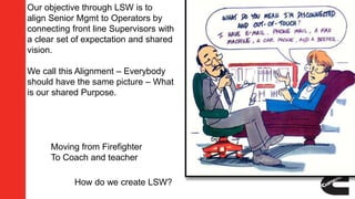 Moving from Firefighter
To Coach and teacher
Our objective through LSW is to
align Senior Mgmt to Operators by
connecting front line Supervisors with
a clear set of expectation and shared
vision.
We call this Alignment – Everybody
should have the same picture – What
is our shared Purpose.
How do we create LSW?
 
