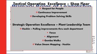 Tactical Operation Excellence – Shop Floor
 Respect for People
Continuous Improvement
Developing Problem Solving Skills
Strategic Operation Excellence – Plant Leadership Team
Hoshin – Pulling improvements thru each department
 Focus
 Alignment
Gemba Walks
Value Steam Mapping - Hoshin
 