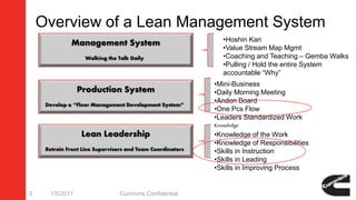 Overview of a Lean Management System
1/5/2017 Cummins Confidential3
Management System
Walking the Talk Daily
Production System
Develop a “Floor Management Development System”
Lean Leadership
Retrain Front Line Supervisors and Team Coordinators
•Hoshin Kari
•Value Stream Map Mgmt
•Coaching and Teaching – Gemba Walks
•Pulling / Hold the entire System
accountable “Why”
•Mini-Business
•Daily Morning Meeting
•Andon Board
•One Pcs Flow
•Leaders Standardized Work
Knowledge
•Knowledge of the Work
•Knowledge of Responsibilities
•Skills in Instruction
•Skills in Leading
•Skills in Improving Process
 