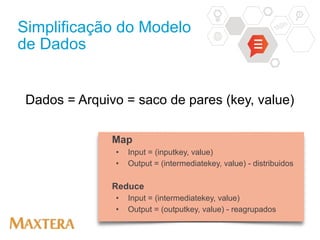 Map
• Input = (inputkey, value)
• Output = (intermediatekey, value) - distribuidos
Reduce
• Input = (intermediatekey, value)
• Output = (outputkey, value) - reagrupados
Simplificação do Modelo
de Dados
Dados = Arquivo = saco de pares (key, value)
 