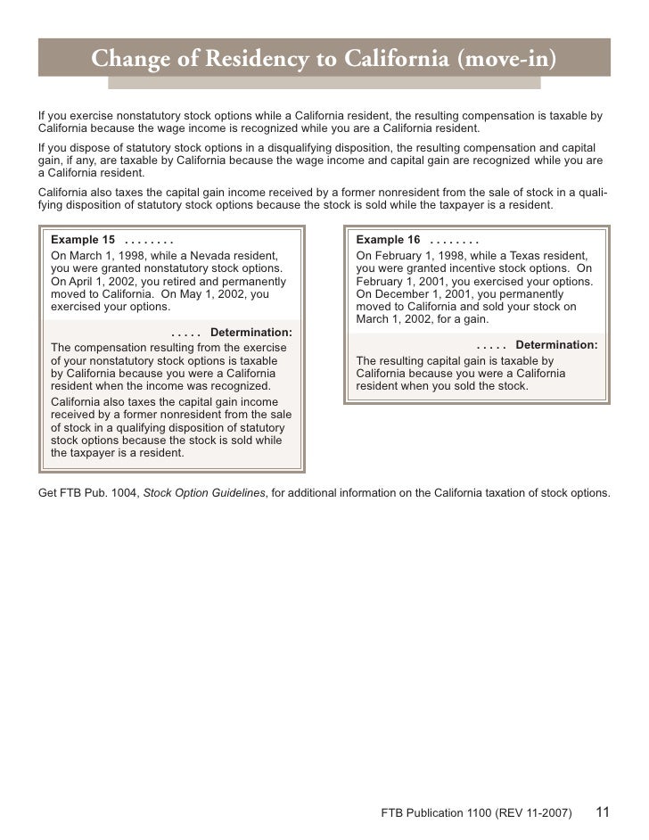 Proceeds from exercise of stock options