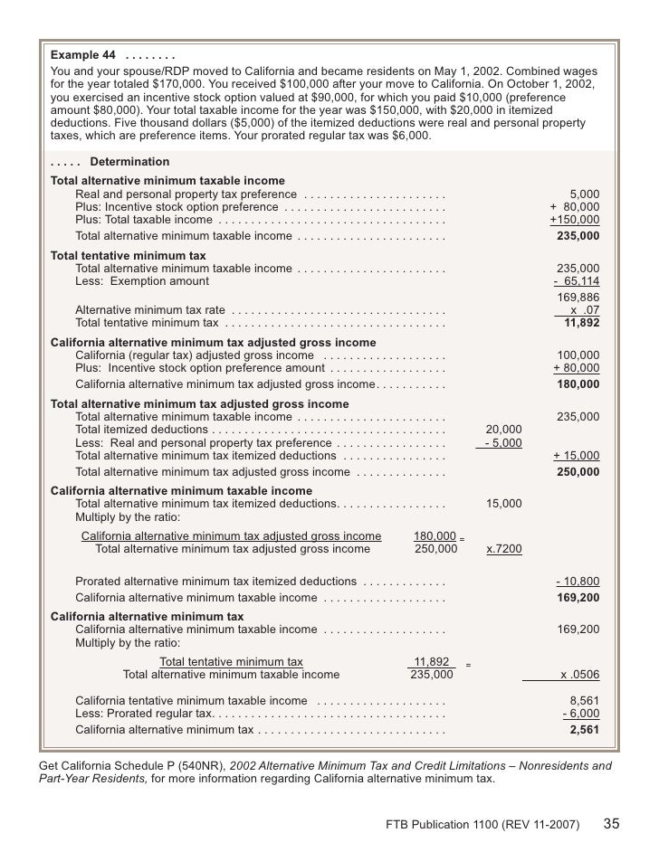 Irs publication incentive stock options