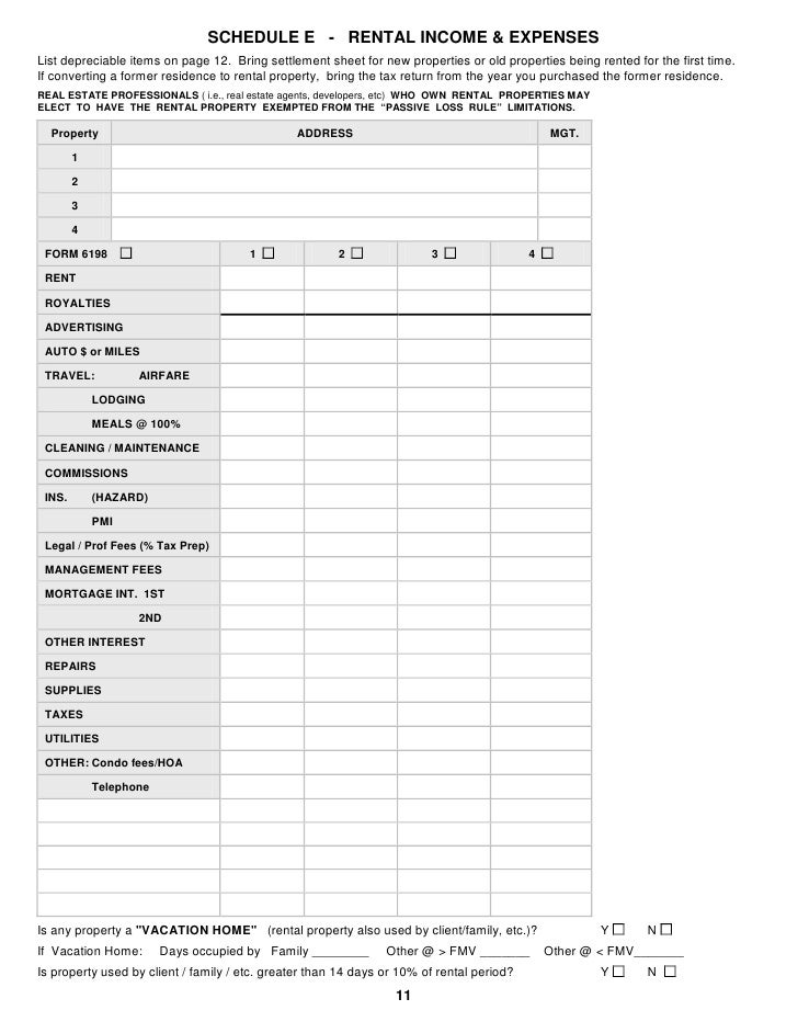 tax expenses list