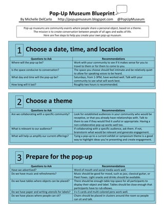 Pop-Up Museum Blueprint
        By Michelle DelCarlo          http://popupmuseum.blogspot.com                   @PopUpMuseum

          Pop-up museums are community events where people share a personal object, based on a theme.
                 The mission is to create conversation between people of all ages and walks of life.
                         Here are five steps to help you create your own pop-up museum.




    1       Choose a date, time, and location
                Questions to Ask                                            Recommendations
Where will the pop-up be?                           Work with your community to see if it makes sense for you to
                                                    travel to them or for them to come to you.
Is the space conducive to conversation?             The space you choose should feel intimate and be relatively quiet
                                                    to allow for speaking voices to be heard.
What day and time will the pop-up be?               Saturdays, from 1-3PM, have worked well. Talk with your
                                                    community to see what will work best.
How long will it last?                              Roughly two hours is recommended.




    2       Choose a theme
               Questions to Ask                                              Recommendations
Are we collaborating with a specific community?     Look for established audiences in your community who would be
                                                    receptive, or that you already have relationships with. Talk to
                                                    them to see if they would find it useful or appropriate. Having a
                                                    non-collaborative pop-up works well too.
What is relevant to our audience?                   If collaborating with a specific audience, ask them. If not,
                                                    brainstorm what would be relevant and generate engagement.
What will help us amplify our current offerings?    Tying a pop-up to a current exhibit or symposium theme is a good
                                                    way to highlight ideas you’re presenting and create engagement.




    3       Prepare for the pop-up
               Questions to Ask                                             Recommendations
Have we advertised?                                 Word of mouth and social media work well.
Do we have music and refreshments?                  Music should be good for mood, such as jazz, classical guitar, or
                                                    Fleet Foxes. Light snacks and drinks should be available.
Do we have tables where objects can be placed?      There should be enough table top space for all participants to
                                                    display their object and label. Tables should be close enough that
                                                    participants have to rub elbows.
Do we have paper and writing utensils for labels?   3 x 5 cards and multi-colored pens work well.
Do we have places where people can sit?             Chairs should be placed in clusters around the room so people
                                                    can sit and talk.
 