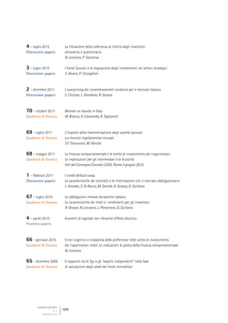 Quaderni giuridici
N. 4
settembre 2013
104
4 – luglio 2012
Discussion papers
La rilevazione della tolleranza al rischio degli investitori
attraverso il questionario
N. Linciano, P. Soccorso
3 – luglio 2012
Discussion papers
I Fondi Sovrani e la regolazione degli investimenti nei settori strategici
S. Alvaro, P. Ciccaglioni
2 – dicembre 2011
Discussion papers
L'overpricing dei covered warrant: evidenze per il mercato italiano
E. Ciccone, L. Giordano, R. Grasso
70 – ottobre 2011
Quaderni di finanza
Women on boards in Italy
M. Bianco, A. Ciavarella, R. Signoretti
69 – luglio 2011
Quaderni di finanza
L’impatto della frammentazione degli scambi azionari
sui mercati regolamentati europei
S.F. Fioravanti, M. Gentile
68 – maggio 2011
Quaderni di finanza
La finanza comportamentale e le scelte di investimento dei risparmiatori.
Le implicazioni per gli intermediari e le Autorità
Atti del Convegno Consob-LUISS, Roma 4 giugno 2010
1 – febbraio 2011
Discussion papers
I credit default swap.
Le caratteristiche dei contratti e le interrelazioni con il mercato obbligazionario
L. Amadei, S. Di Rocco, M. Gentile, R. Grasso, G. Siciliano
67 – luglio 2010
Quaderni di finanza
Le obbligazioni emesse da banche italiane.
Le caratteristiche dei titoli e i rendimenti per gli investitori
R. Grasso, N. Linciano, L. Pierantoni, G. Siciliano
4 – aprile 2010
Position papers
Aumenti di capitale con rilevante effetto diluitivo
66 – gennaio 2010
Quaderni di finanza
Errori cognitivi e instabilità delle preferenze nelle scelte di investimento
dei risparmiatori retail. Le indicazioni di policy della finanza comportamentale
N. Linciano
65 – dicembre 2009
Quaderni di finanza
Il rapporto tra le Sgr e gli "esperti indipendenti" nella fase
di valutazione degli asset dei fondi immobiliari
 