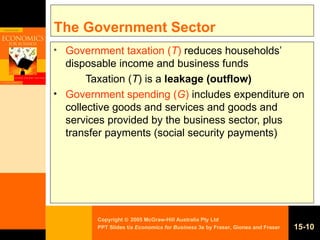 The Government Sector  Government taxation ( T )  reduces households’ disposable income and business funds Taxation ( T )   is a  leakage (outflow)   Government spending ( G )   includes expenditure on collective goods and services and goods and services provided by the business sector, plus transfer payments (social security payments) 15- 