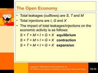 The Open Economy Total leakages (outflows) are  S ,  T  and  M Total injections are  I ,  G  and  X The impact of total leakages/injections on the economic activity is as follows: S + T + M = I + G + X  equilibrium S + T + M > I + G + X   contraction S + T + M < I + G + X   expansion 15- 