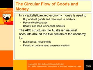 The Circular Flow of Goods and Money In a capitalistic/mixed economy money is used to Buy and sell goods and resources in markets Pay and collect taxes Borrow and lend in financial markets The ABS structures the Australian national accounts around the five sectors of the economy i.e. Businesses, households Financial, government, overseas sectors 15- 