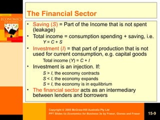 The Financial Sector Saving ( S )  = Part of the Income that is not spent (leakage) Total income = consumption spending + saving, i.e.  Y  =  C  +  S Investment ( I )  = that part of production that is not used for current consumption, e.g. capital goods Total income ( Y ) =  C  +  I Investment is an injection. If: S  >  I , the economy contracts S  <  I , the economy expands S  =  I , the economy is in equilibrium The financial sector  acts as an intermediary between lenders and borrowers 15- 