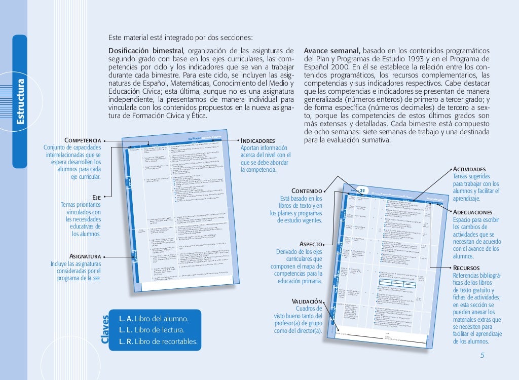 Avance programatico semanal por competencias e indicadores 1 primer 