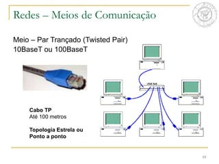 15
Meio – Par Trançado (Twisted Pair)
10BaseT ou 100BaseT
Redes – Meios de Comunicação
Cabo TP
Até 100 metros
Topologia Estrela ou
Ponto a ponto
 