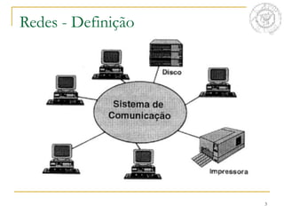 3
Redes - Definição
 
