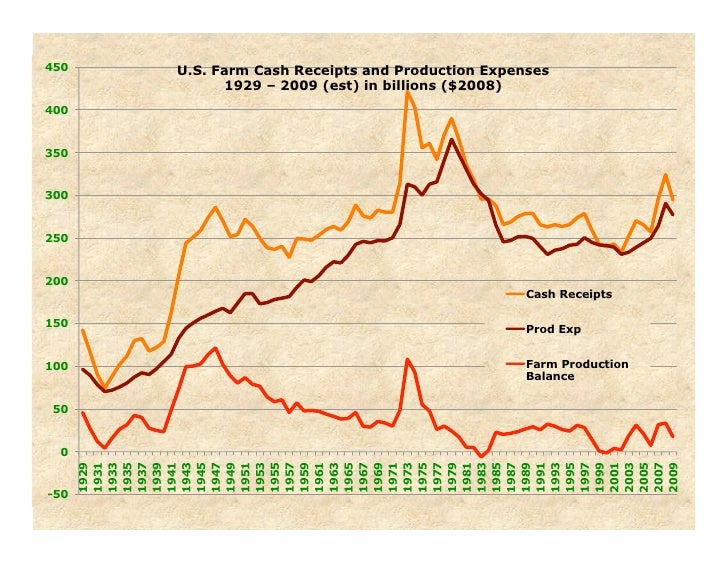 argentinean crisis 1999 2001 economic project This was a major bone of contention during the argentinean crisis, as resulted from the us monetary policy 1999-2001, confounding economic crisis,. argentinean crisis 1999 2001 economic project This was a major bone of contention during the argentinean crisis, as resulted from the us monetary policy 1999-2001, confounding economic crisis,.