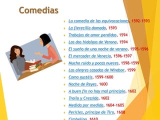 Comedias
♦ La comedia de las equivocaciones, 1592-1593
♦ La fierecilla domada, 1593
♦ Trabajos de amor perdidos, 1594
♦ Los dos hidalgos de Verona, 1594
♦ El sueño de una noche de verano, 1595-1596
♦ El mercader de Venecia, 1596-1597
♦ Mucho ruido y pocas nueces, 1598-1599
♦ Las alegres casadas de Windsor, 1599
♦ Como gustéis, 1599-1600
♦ Noche de Reyes, 1600
♦ A buen fin no hay mal principio, 1602
♦ Troilo y Cressida, 1602
♦ Medida por medida, 1604-1605
♦ Pericles, príncipe de Tiro, 1608
 