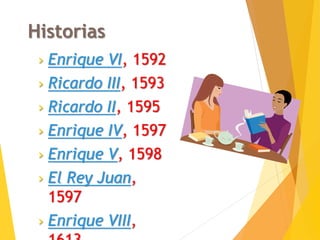 Historias
› Enrique VI, 1592
› Ricardo III, 1593
› Ricardo II, 1595
› Enrique IV, 1597
› Enrique V, 1598
› El Rey Juan,
1597
› Enrique VIII,
 