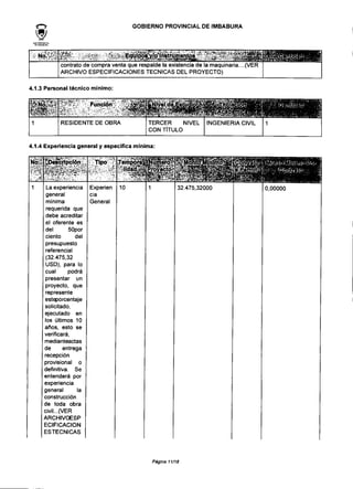 GOBIERNO PROVINCIALDEIMBABURA
No.'
contrato de compra venta que respalde la existencia de la maquinaria....(VER
ARCHIVO ESPECIFICACIONES TÉCNICAS DELPROYECTO)
4.1.3 Personal técnico mínimo:
RESIDENTE DE OBRA TERCER NIVEL
CON TÍTULO
INGENIERÍA CIVIL
4.1.4 Experiencia general y especifica mínima:
Nbo
1i-
-*
1
^Descripción;
li? , Vi f * li
^*K*V '"
La experiencia
general
mínima
requerida que
debe acreditar
el oferente es
del SOpor
ciento del
presupuesto
referencia!
(32.475,32
USD), para lo
cual podrá
presentar un
proyecto, que
represente
esteporcentaje
solicitado,
ejecutado en
los últimos 10
años, esto se
verificará,
medianteactas
de entrega
recepción
provisional o
definitiva. Se
entenderá por
experiencia
general la
construcción
de toda obra
civil...(VER
ARCHIVOESP
ECIFICACION
ESTÉCNICAS
UPO ;
*
íl * , r ' .
Experien
cía
General
Temporal
""lldaoaw
•^
10
PlíerS^
KÍ"OVÍB^ÍOÍ
1
wttni
InÉ^M
32.475,32000
^ff^S^|3flpKMBBgWIÍ869tlMIBm
n|^H|uilBUlwJIJ.:||LflLU&BjB^^^Bg
^H^^^^^^B^HI^I^^^^^^^^^Bi
a^BBBBBHHHH^^H
0,00000
Página11/18
 