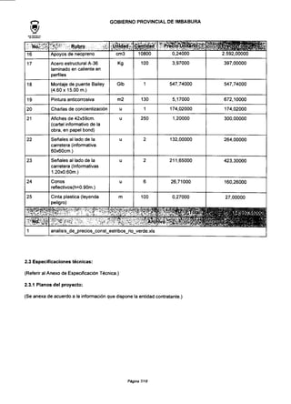 GOBIERNO PROVINCIAL DE 1MBABURA
16 Apoyos de neopreno cm3 10800 0,24000 2.592,00000
17 Acero estructural A-36
laminado en caliente en
perfiles
Kg 100 3,97000 397.00000
18 Montaje de puente Bailey
(4.60 x 15.00 m.)
Glb 547,74000 547,74000
19
20
Pintura anticorrosiva m2 130 5.17000 672,10000
Charlas de concientización 174.02000 174,02000
21 Afiches de 42x59cm.
(cartel informativo de la
obra, en papel bond)
250 1,20000 300,00000
22 Señales al lado de la
carretera (informativa.
60x60cm.
132,00000 264,00000
23 Señales al lado de la
carretera (Informativas
1.20x0.60m.)
211.65000 423,30000
24 Conos
reflectivos(h=0.90m.)
26,71000 160,26000
25 Cinta plástica (leyenda
peligro)
m 100 0,27000 27,00000
2.3 Especificaciones técnicas:
(Referir al Anexo de Especificación Técnica.)
2.3.1 Planos del proyecto:
(Se anexa de acuerdo a la información que dispone la entidad contratante.)
Página 7/18
 