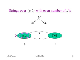 Strings over  { a,b }  with even number of  a ’s  * Ea Oa a a [Ea] [Oa] b b 