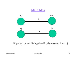 Main Idea qi qn qj qm If qm and qn are distinguishable, then so are qi and qj a a 
