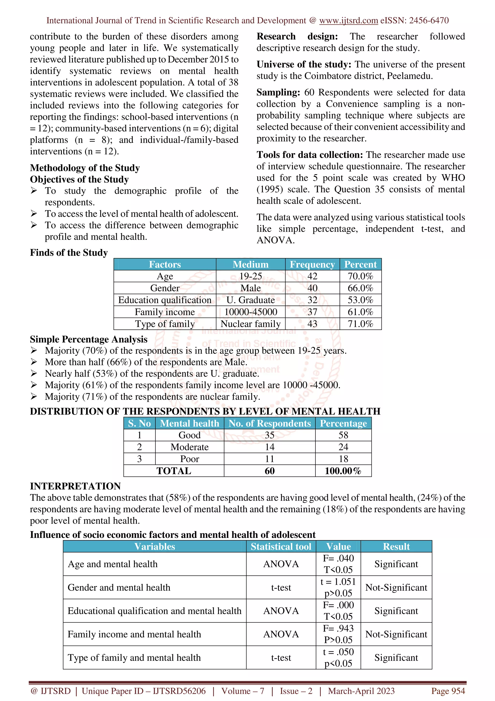 A Study on Level of Mental Health Problems of Adolescent | PDF