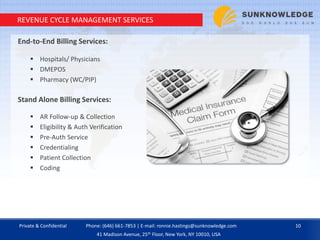 REVENUE CYCLE MANAGEMENT SERVICES
End-to-End Billing Services:
 Hospitals/ Physicians
 DMEPOS
 Pharmacy (WC/PIP)
Stand Alone Billing Services:
 AR Follow-up & Collection
 Eligibility & Auth Verification
 Pre-Auth Service
 Credentialing
 Patient Collection
 Coding
Private & Confidential 10Phone: (646) 661-7853 | E-mail: ronnie.hastings@sunknowledge.com
41 Madison Avenue, 25th Floor, New York, NY 10010, USA
 