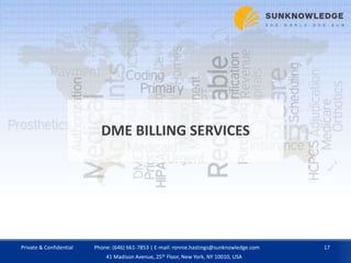 DME BILLING SERVICES
Private & Confidential 17Phone: (646) 661-7853 | E-mail: ronnie.hastings@sunknowledge.com
41 Madison Avenue, 25th Floor, New York, NY 10010, USA
 