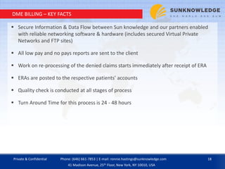 DME BILLING – KEY FACTS
 Secure Information & Data Flow between Sun knowledge and our partners enabled
with reliable networking software & hardware (includes secured Virtual Private
Networks and FTP sites)
 All low pay and no pays reports are sent to the client
 Work on re-processing of the denied claims starts immediately after receipt of ERA
 ERAs are posted to the respective patients’ accounts
 Quality check is conducted at all stages of process
 Turn Around Time for this process is 24 - 48 hours
Private & Confidential 18Phone: (646) 661-7853 | E-mail: ronnie.hastings@sunknowledge.com
41 Madison Avenue, 25th Floor, New York, NY 10010, USA
 