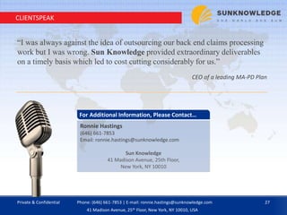 CLIENTSPEAK
“I was always against the idea of outsourcing our back end claims processing
work but I was wrong. Sun Knowledge provided extraordinary deliverables
on a timely basis which led to cost cutting considerably for us.”
CEO of a leading MA-PD Plan
Private & Confidential 27Phone: (646) 661-7853 | E-mail: ronnie.hastings@sunknowledge.com
41 Madison Avenue, 25th Floor, New York, NY 10010, USA
Ronnie Hastings
(646) 661-7853
Email: ronnie.hastings@sunknowledge.com
Sun Knowledge
41 Madison Avenue, 25th Floor,
New York, NY 10010
For Additional Information, Please Contact…
 
