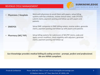 REVENUE CYCLE MANAGEMENT
• Physicians / Hospitals
• DMEPOS
• Pharmacy (WC/ PIP)
Work with physicians to enroll them with payers, setup billing
systems with fee schedules, review clinical notes, code CPT/ICD,
submit claims, payment posting and follow-up with payers and
patients
Setup DME companies in DME billing system, receive orders, generate
claims, payment posting and follow-up with payers and patients
Setup billing systems for submission of WC/PIP claims, code and
apply correct modifiers, check eligibility with adjusters, generate
claims, payment posting and follow-up
Sun Knowledge provides medical billing & coding services - prompt, perfect and professional.
We are HIPAA compliant.
Private & Confidential 9Phone: (646) 661-7853 | E-mail: ronnie.hastings@sunknowledge.com
41 Madison Avenue, 25th Floor, New York, NY 10010, USA
 