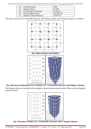 Earthquake Analysis of Reinforced Concrete Oblique Columns and Y Shaped ...